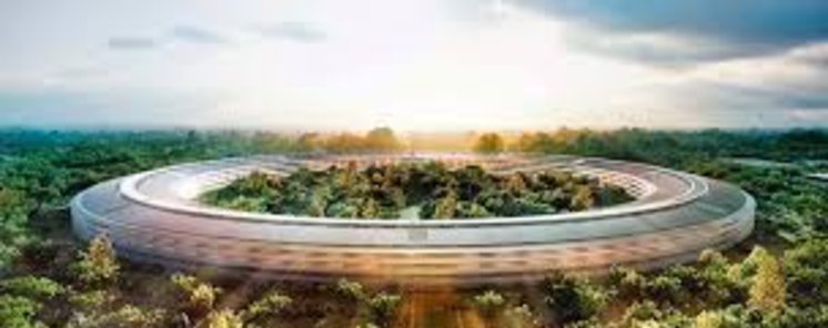 Certificados de Profesionalidad 