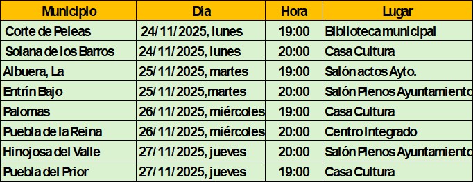 FEDESIBA presenta la 1ª Convocatoria de Ayudas del Programa Enfoque Leader 2023-2027 